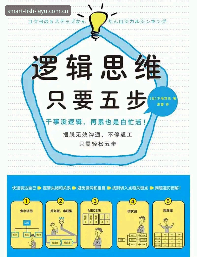 5个关键解读——乐鱼官网新版首页教程背后的设计逻辑与操作策略