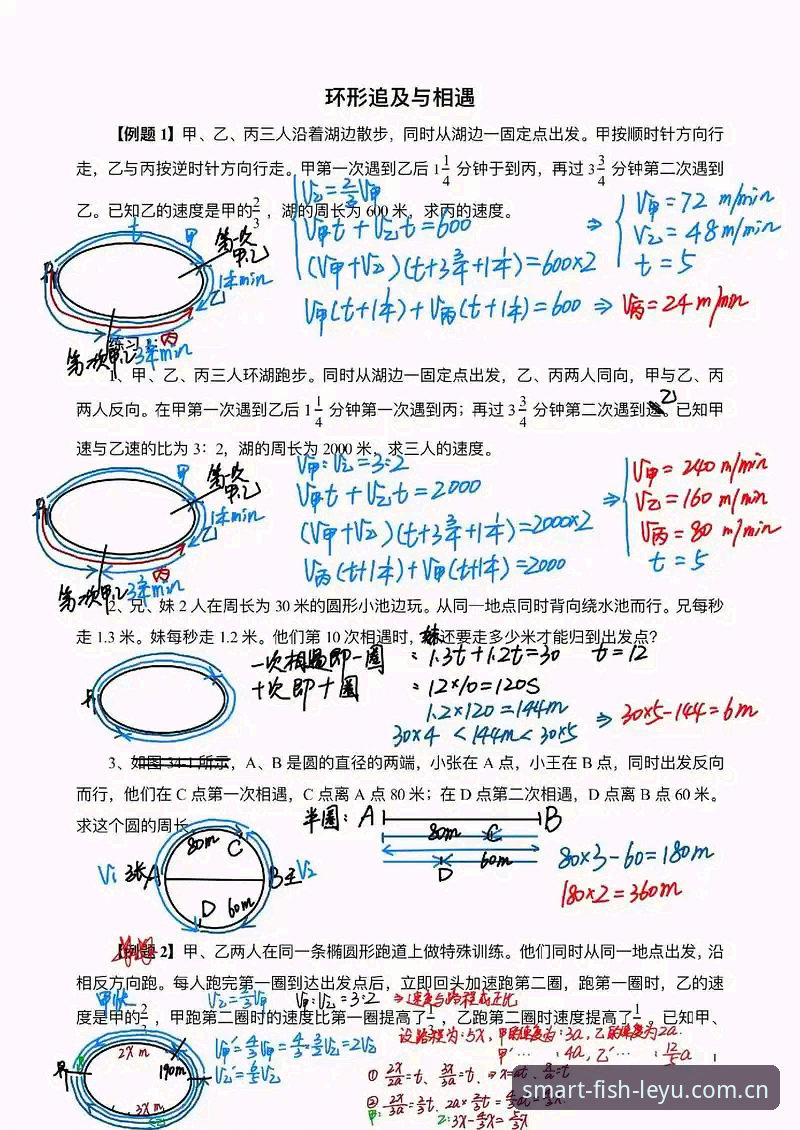 当37.1公里/小时成为答案，我们该追问的问题是什么？